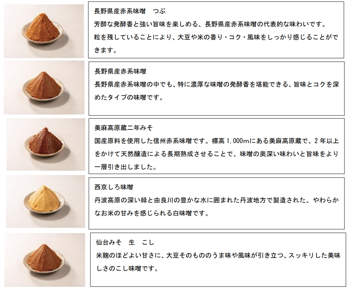 5種類の味噌を使用している