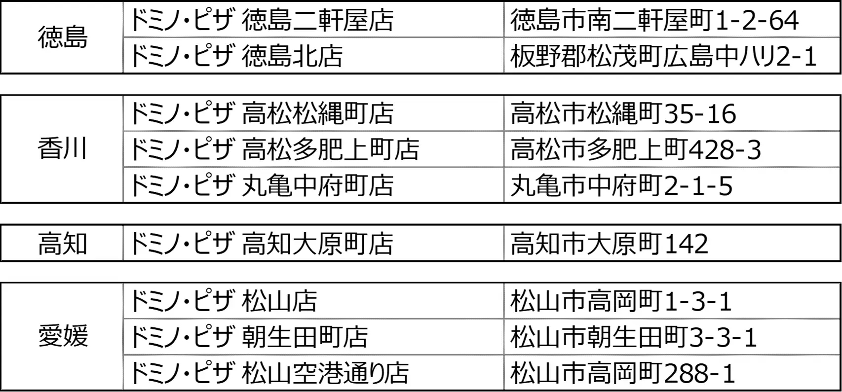 ドミノ・ピザ「お客様感謝祭」 実施店