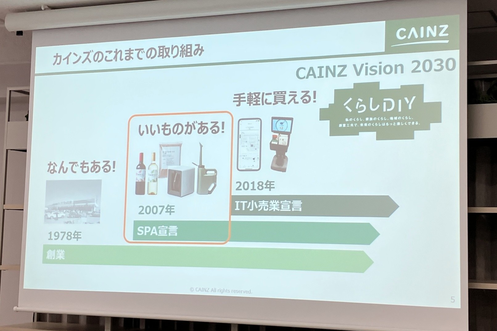 2007年より自社での商品開発に強化