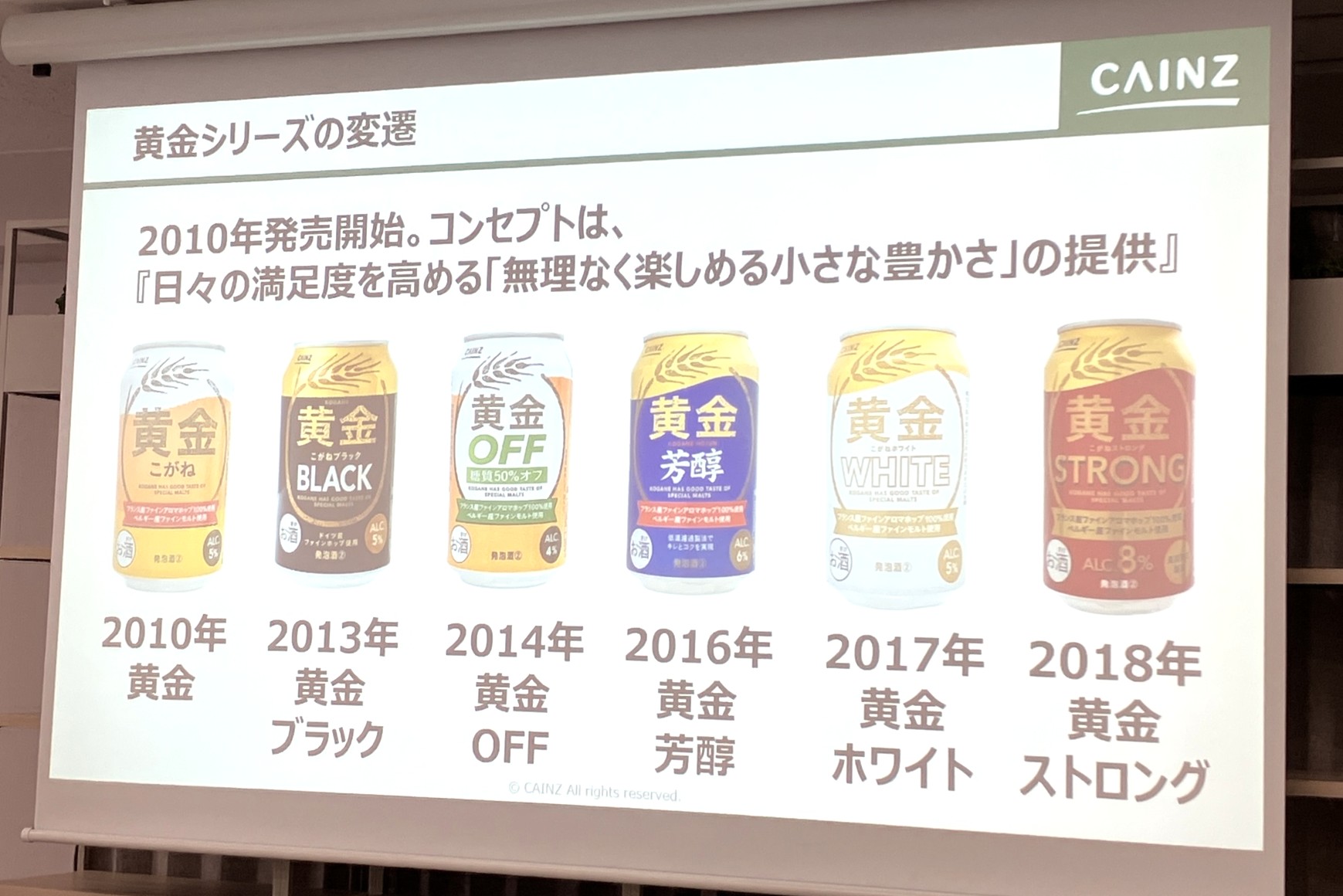 黄金シリーズの変遷