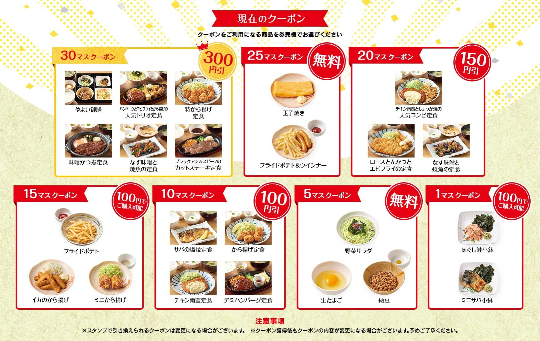 引き換えに必要なスタンプ数一覧