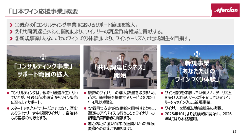 「日本ワイン応援事業」概要