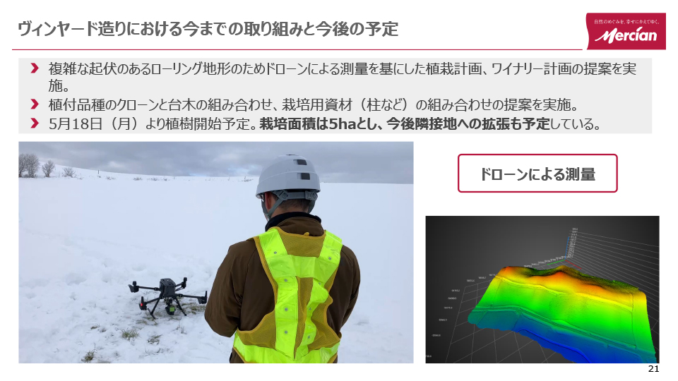 コストはかかるが、俯瞰して全体計画を立てることができるドローンを使った測量