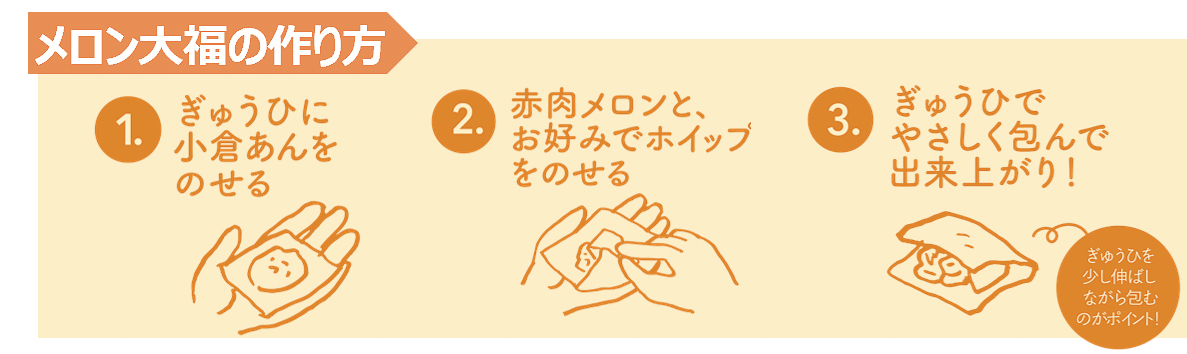 メロン大福の包み方