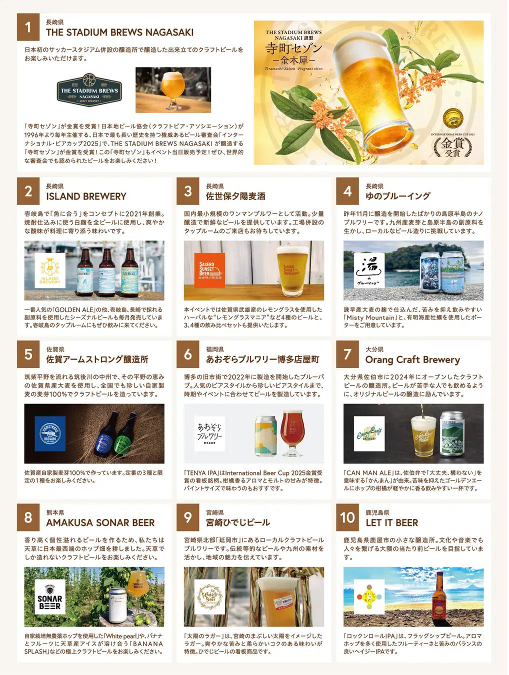 出店するクラフトビール醸造所