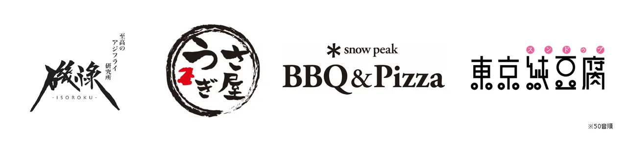 出店する飲食店