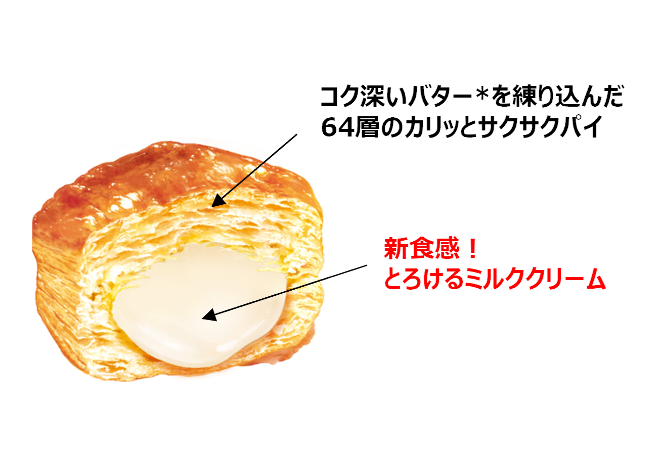 サクサクパイととろけるミルククリーム
