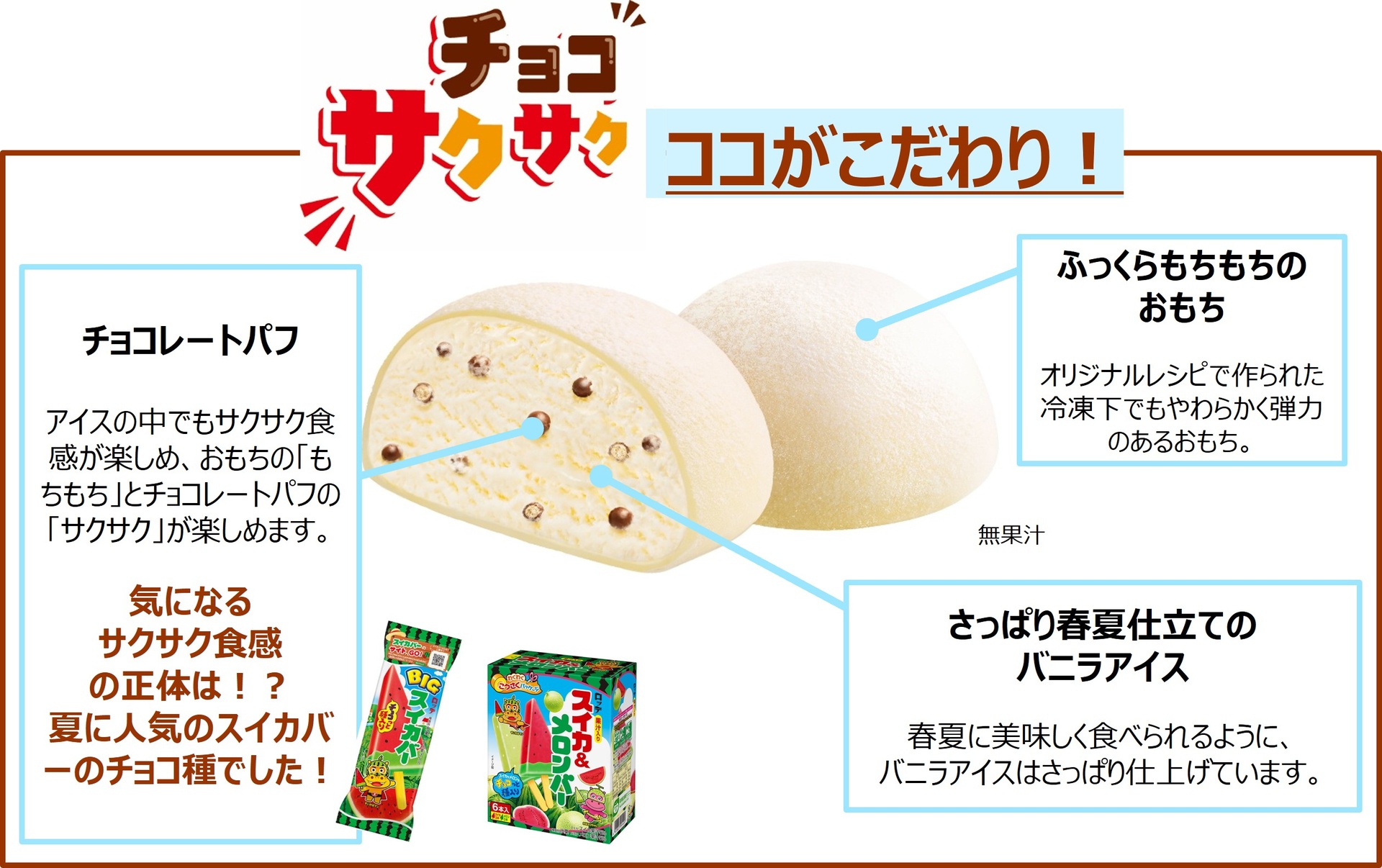 「雪見だいふく チョコサクサク」のこだわり