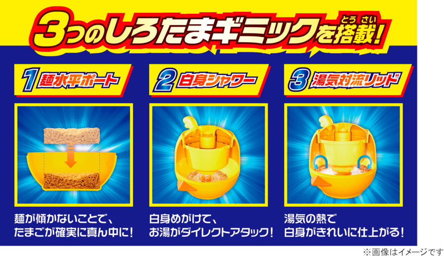 3つの“しろたまギミック”