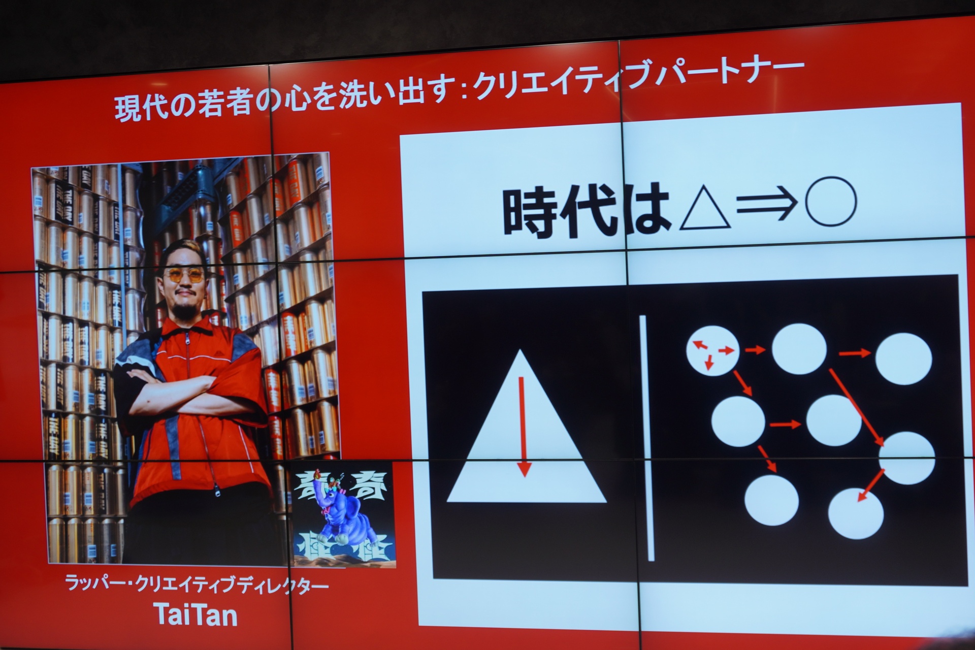 TaiTanさんをパートナーに迎える