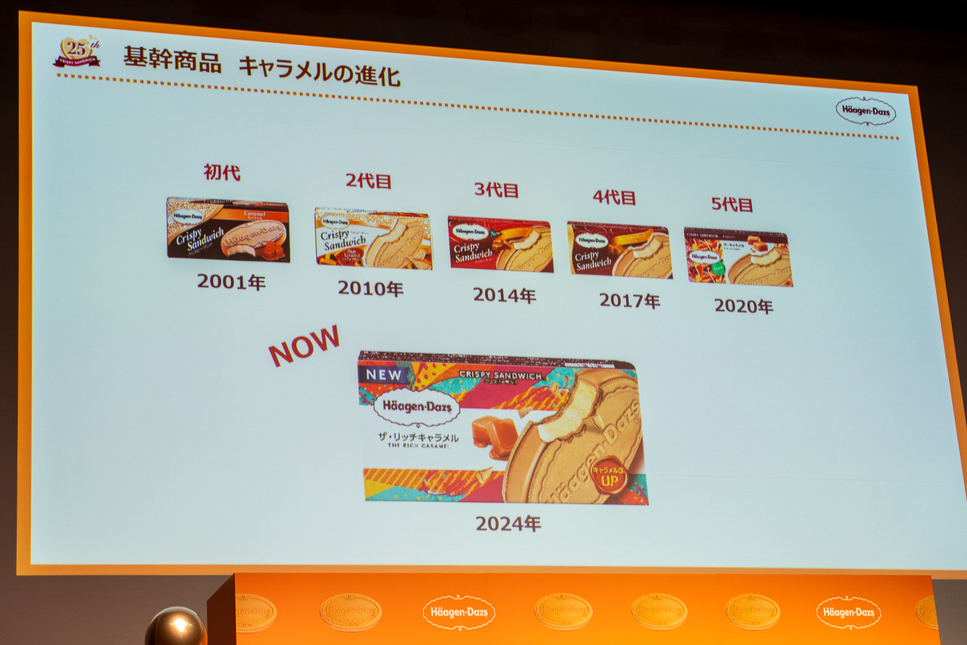 2001年の発売から5回リニューアルをしている「キャラメル」。一番最近は2024年だ
