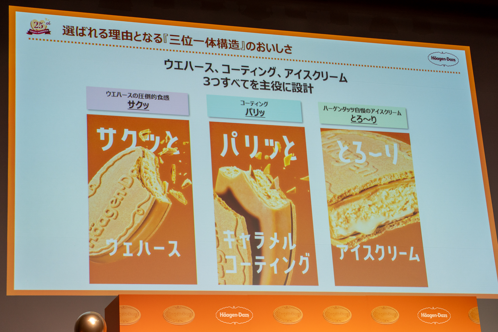 ウエハース、コーティング、アイスクリーム。絶妙なハーモニーの3つすべてが主役の「三位一体構造」