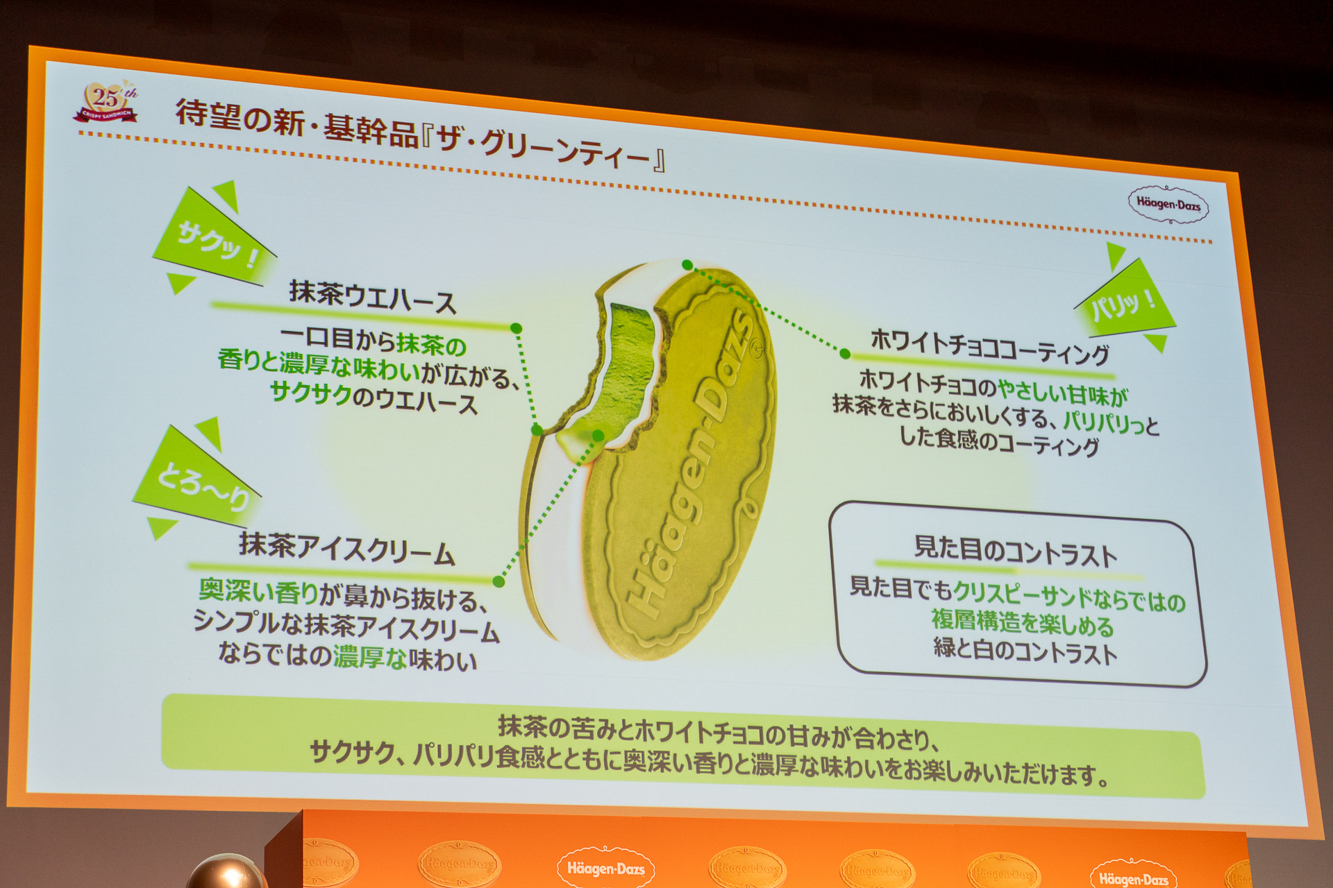 新・基幹商品「ザ・グリーンティー」は、抹茶そのものの香りと奥行きのある味わいを三位一体構造で最大限に引き出している
