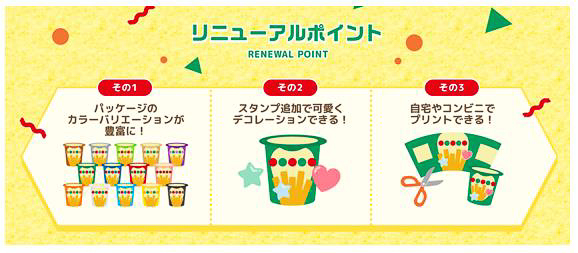 リニューアルポイント