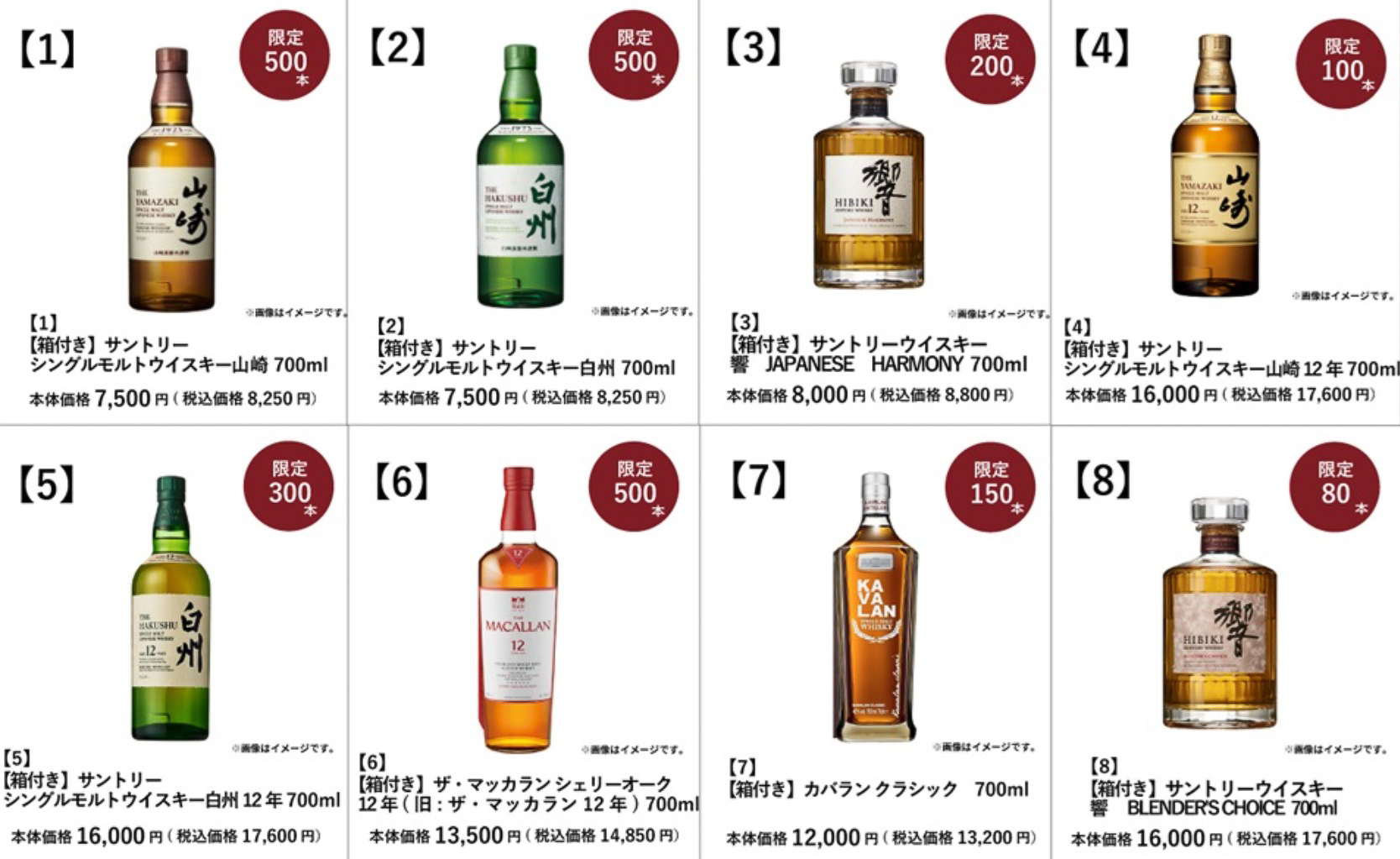 抽選販売の対象になるウイスキー8種