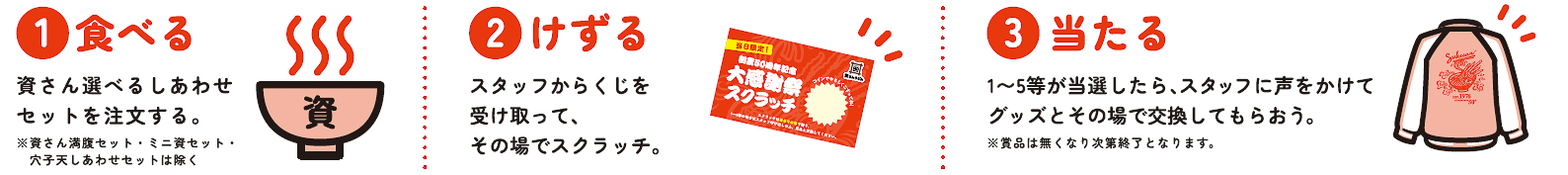 参加方法は「食べる」「けずる」「当たる」の3ステップ