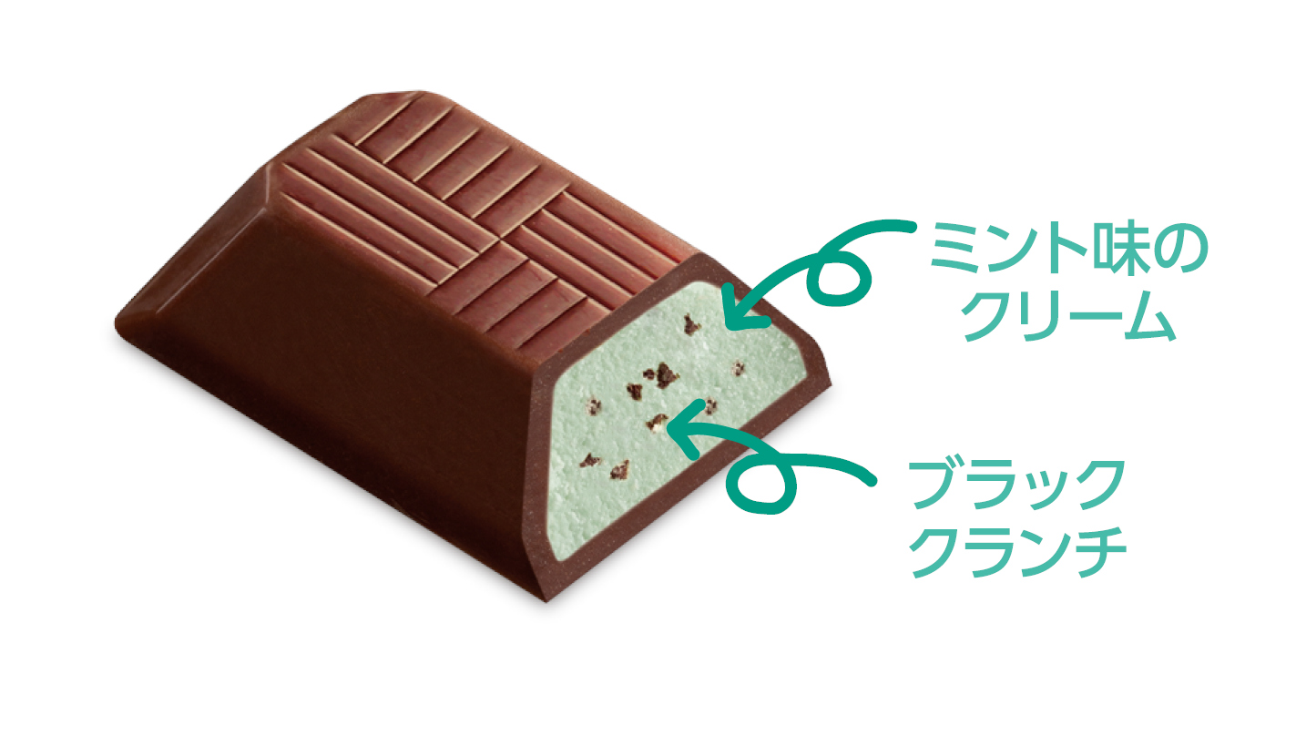 ミント味クリームにブラッククランチを混ぜてチョコで包んだ