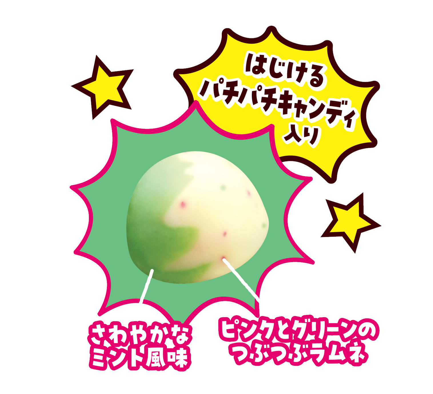 ピンクとグリーンのつぶつぶラムネとはじけるパチパチキャンディ入りの白いチョコに爽やかなミント風味生地をマーブル状に合わせた