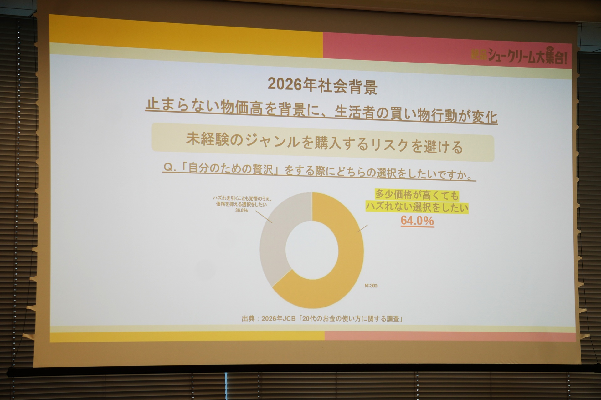 2026年社会背景