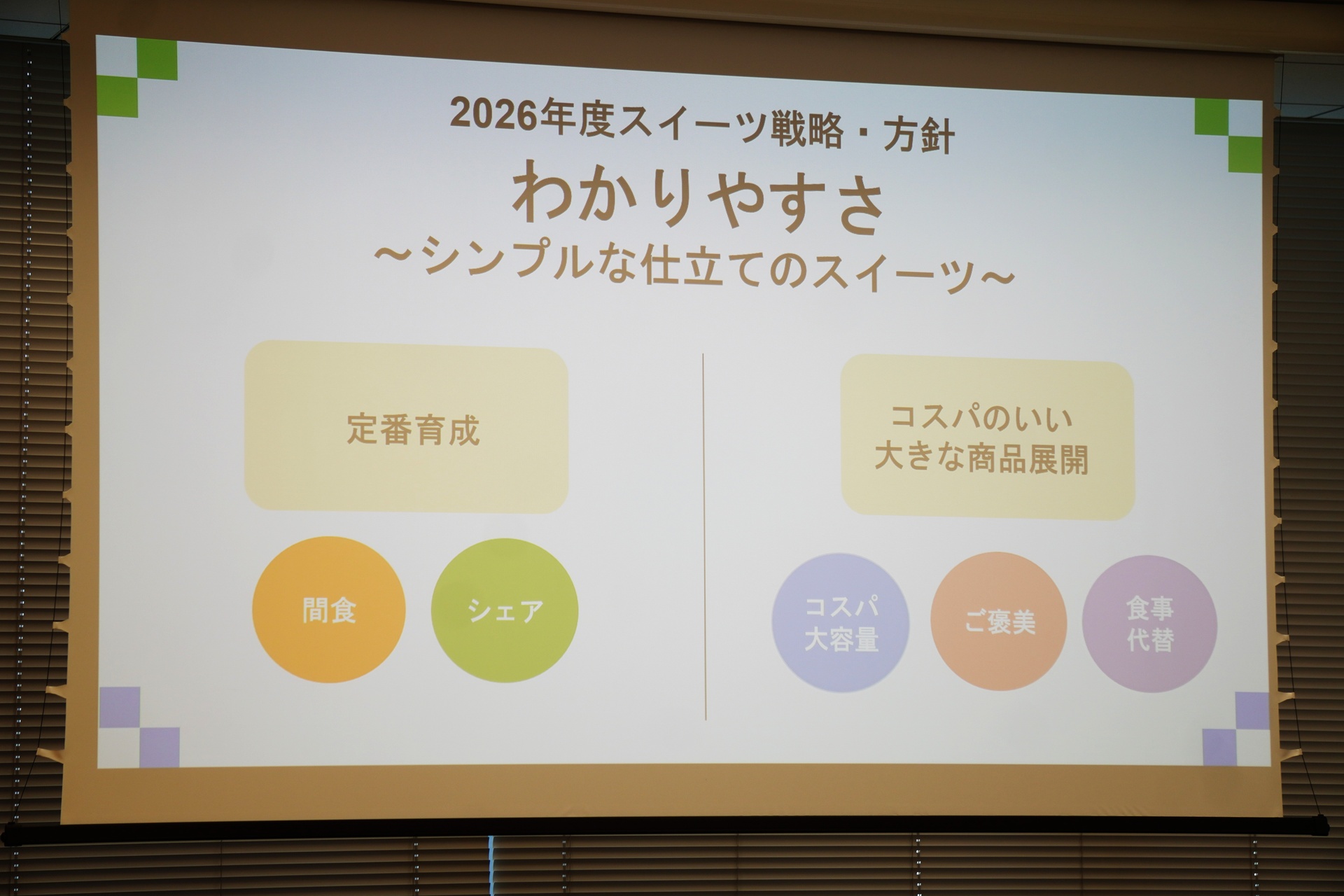 わかりやすさ～シンプルな仕立てのスイーツ
