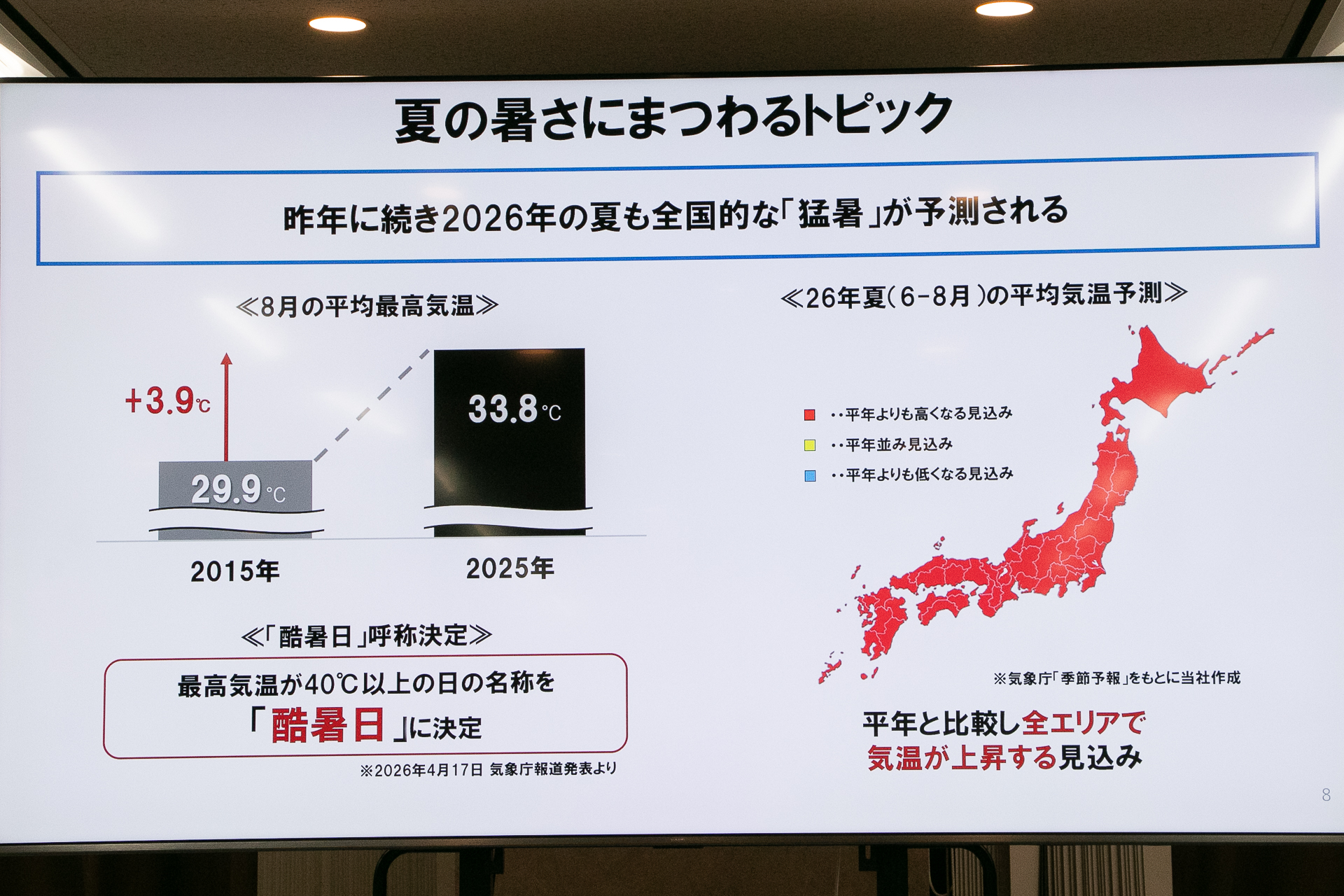 「猛暑下ではビールの苦味やコクが飲みにくさにつながる」として、ビール以外のお酒を選ぶことが増える人が約7割を占めるという調査結果。「暑い夏にこそおいしく感じる生ビールをお届けしたい」という思いから生まれたのが「猛暑限定」の「夏生」となる