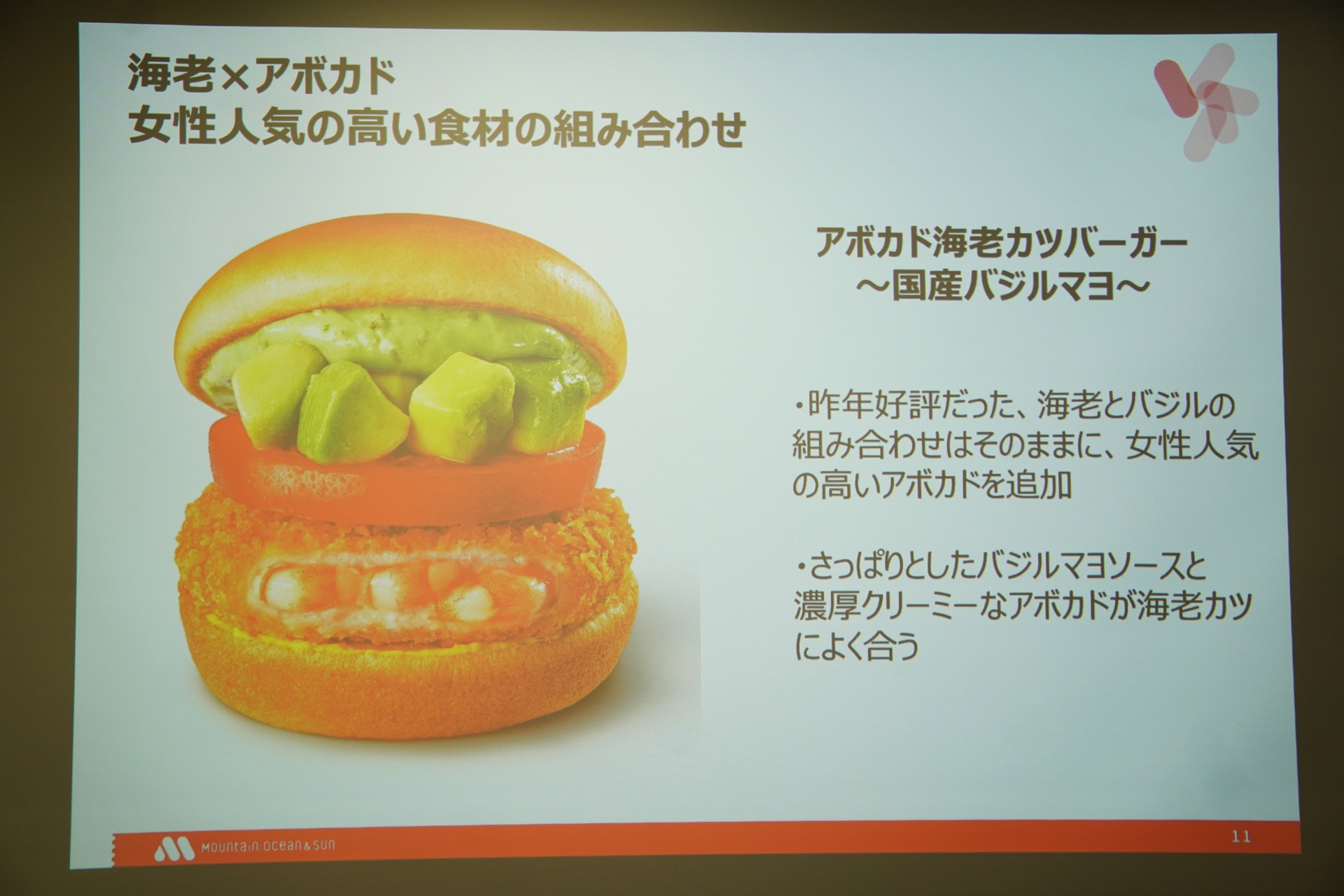 「アボカド海老カツバーガー ～国産バジルマヨ～」のポイント