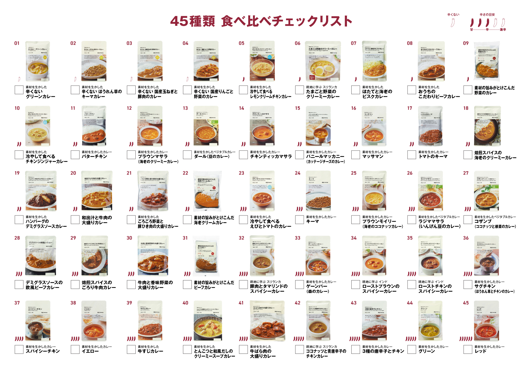 45種類 食べ比べチェックリスト