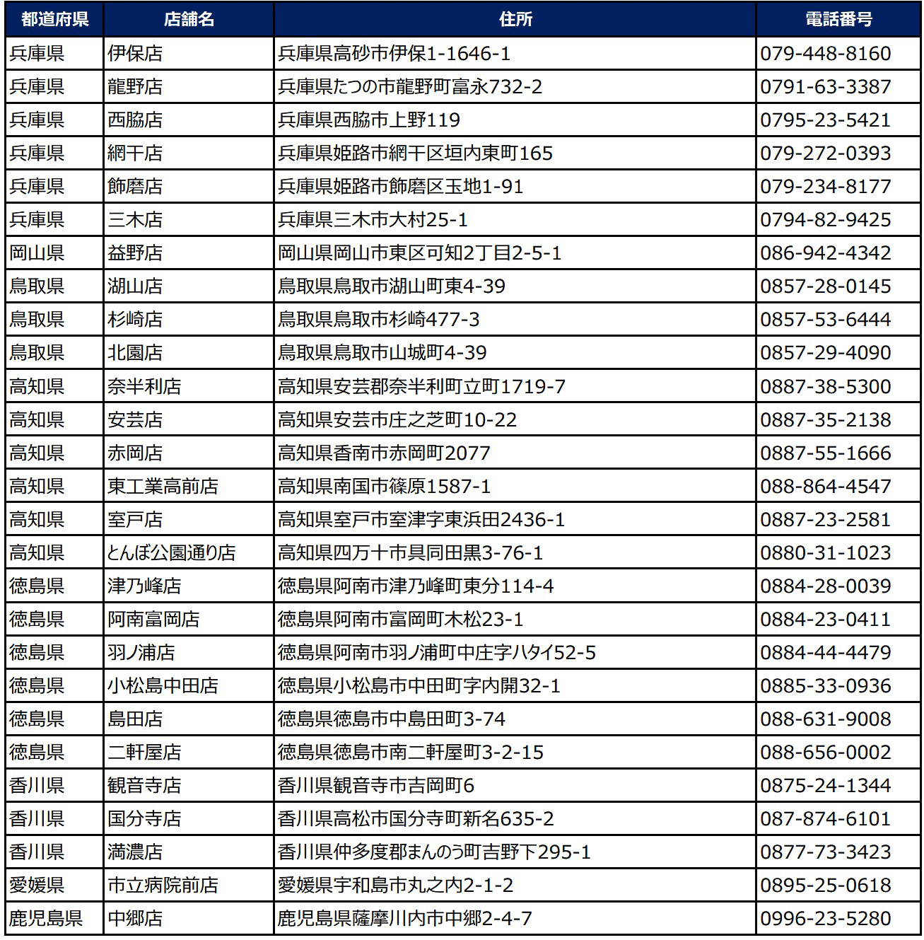 小僧寿し「大感謝祭」販売店舗リスト