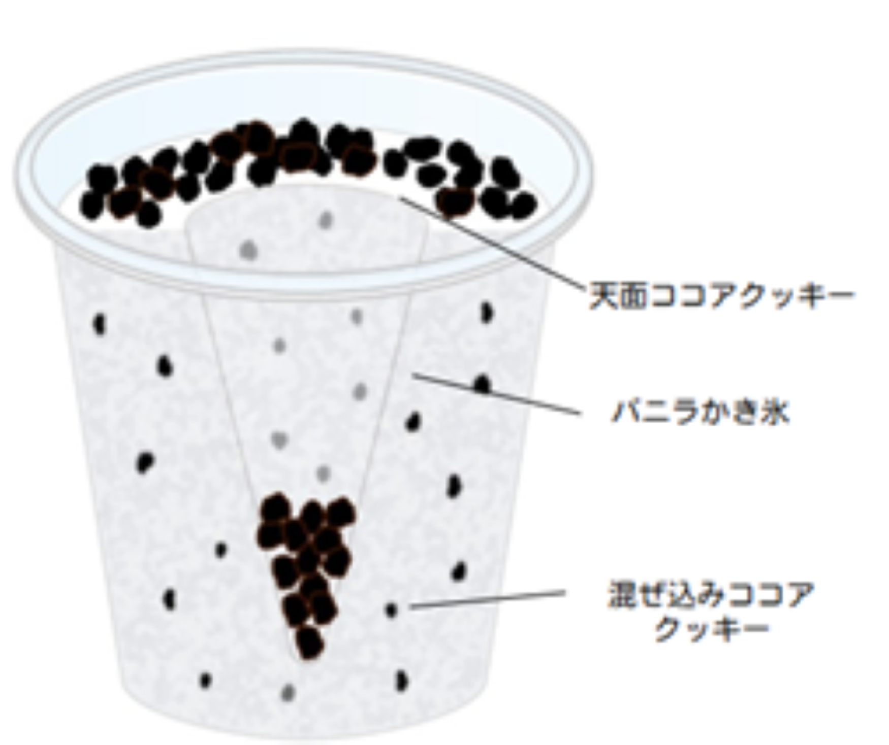 天面ココアクッキーとバニラかき氷の中にも混ぜ込みココアクッキーを加えた