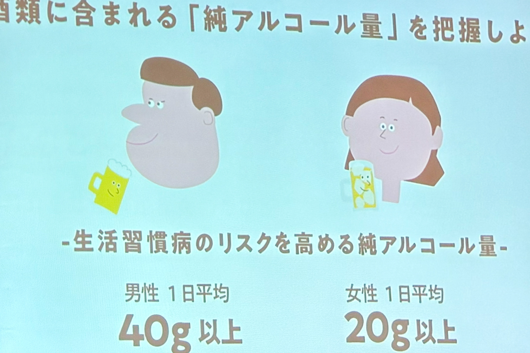 純アルコール量20gに相当する量