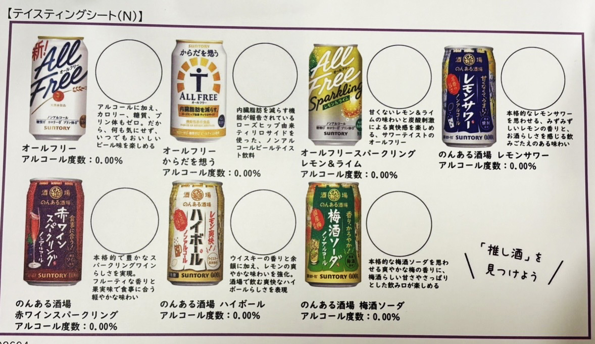 ノンアル7種の飲み比べ