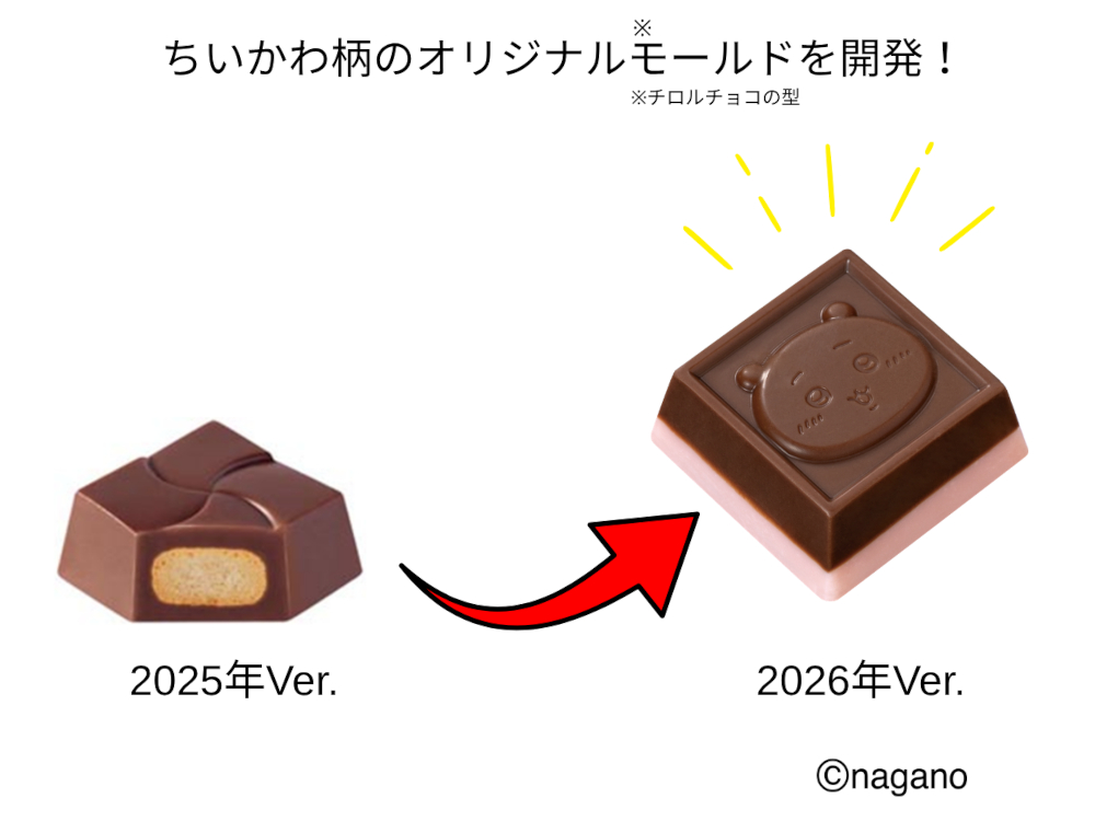 オリジナルの型を使用したデザイン