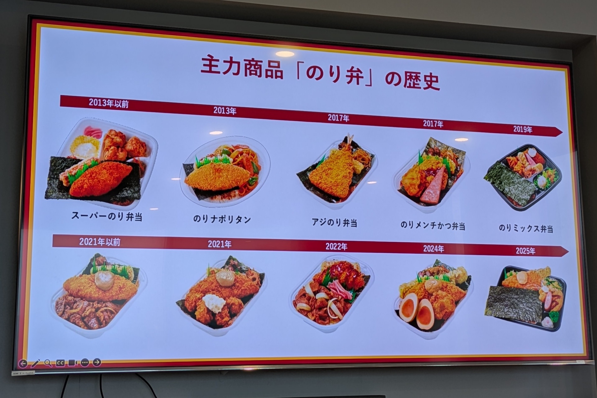 のり弁の歴史