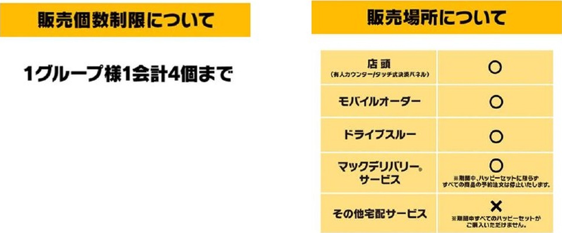 5月30日～6月11日の販売方法