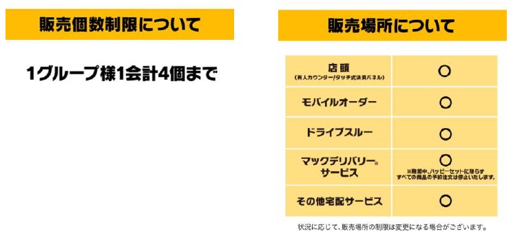 5月30日～6月11日の販売方法