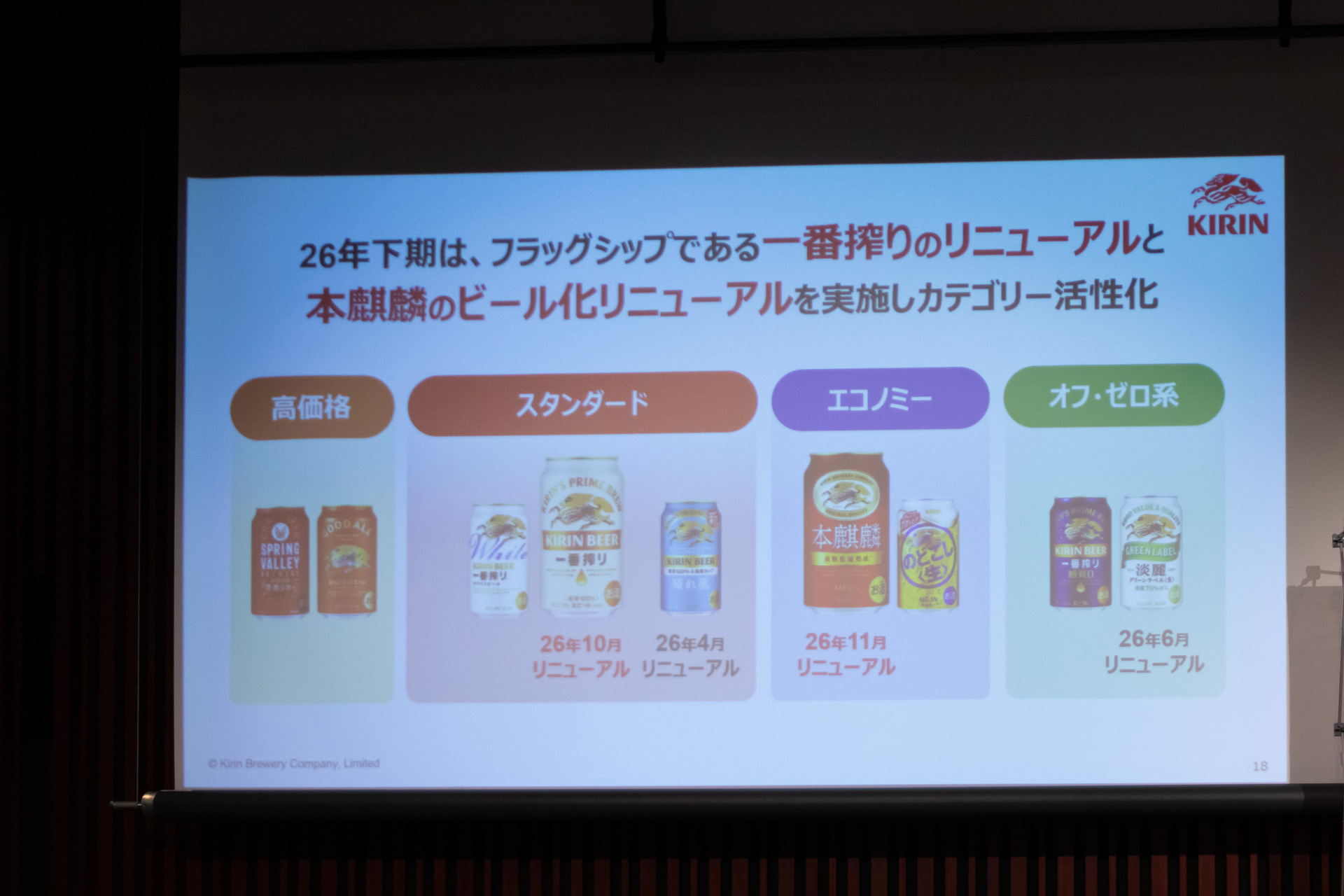 「一番搾り」と「本麒麟」のリニューアルでカテゴリーを活性化させる