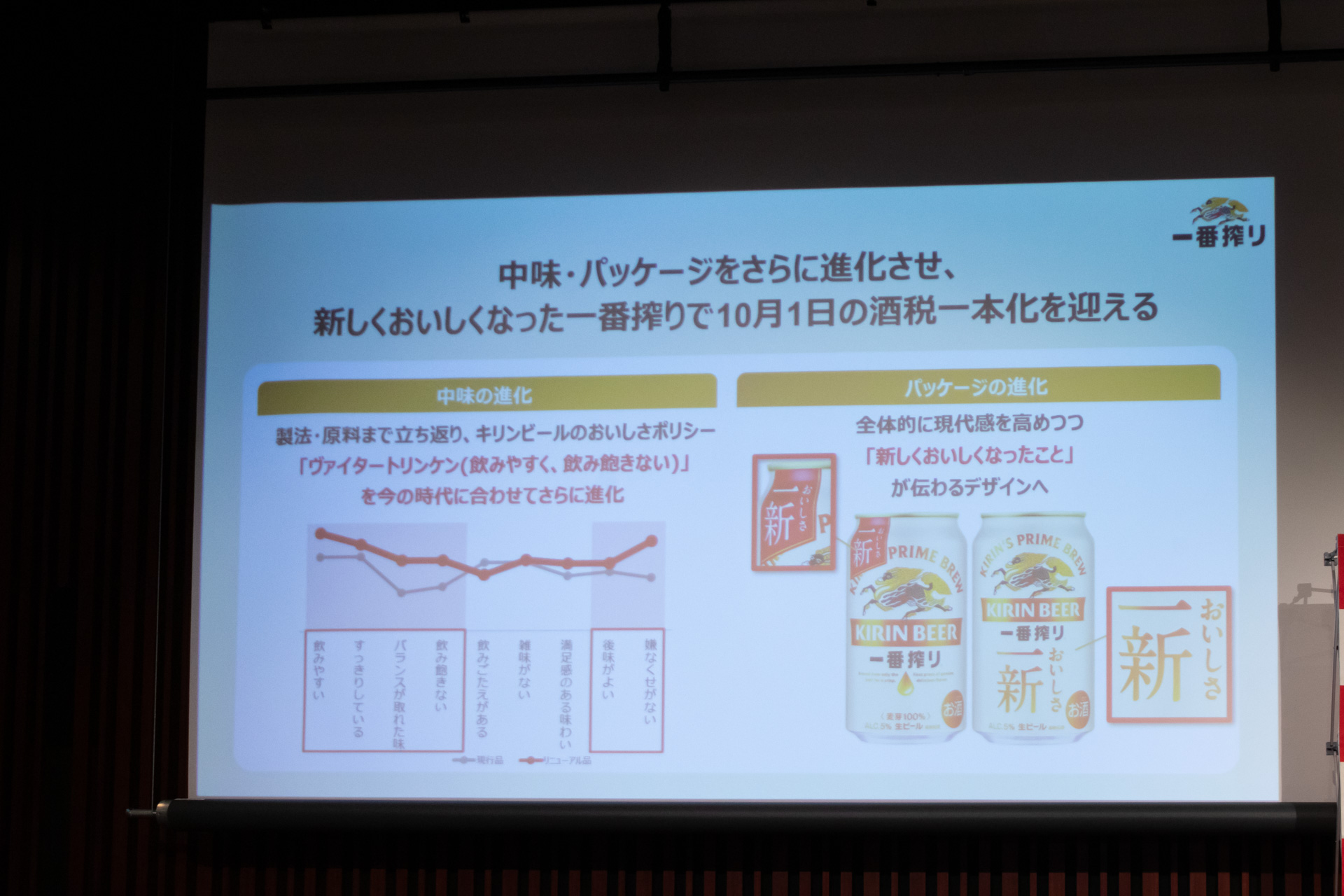 酒税一本化に向けて新しい「一番搾り」を投入する