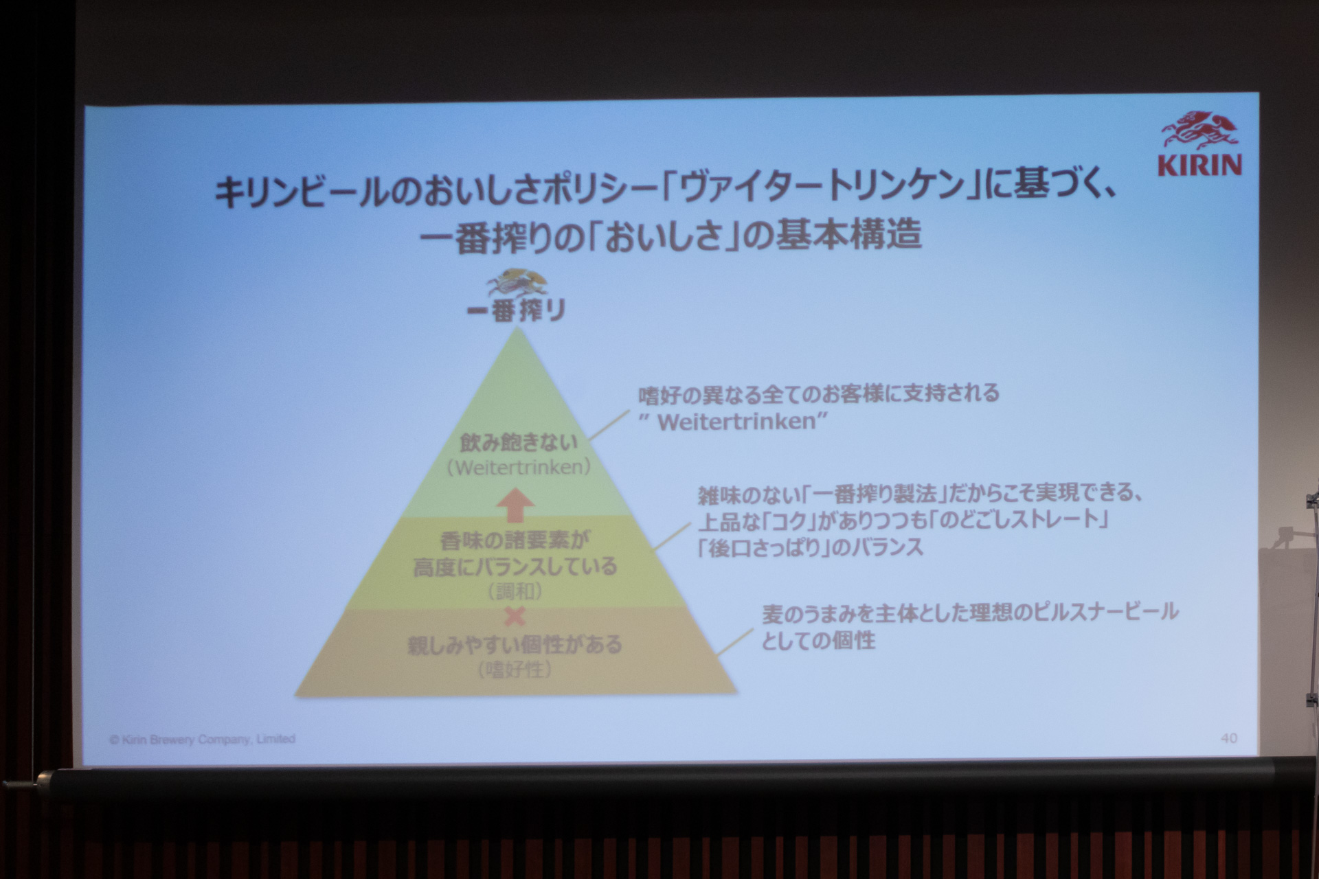 キリンビールの哲学「ヴァイタートリンケン」