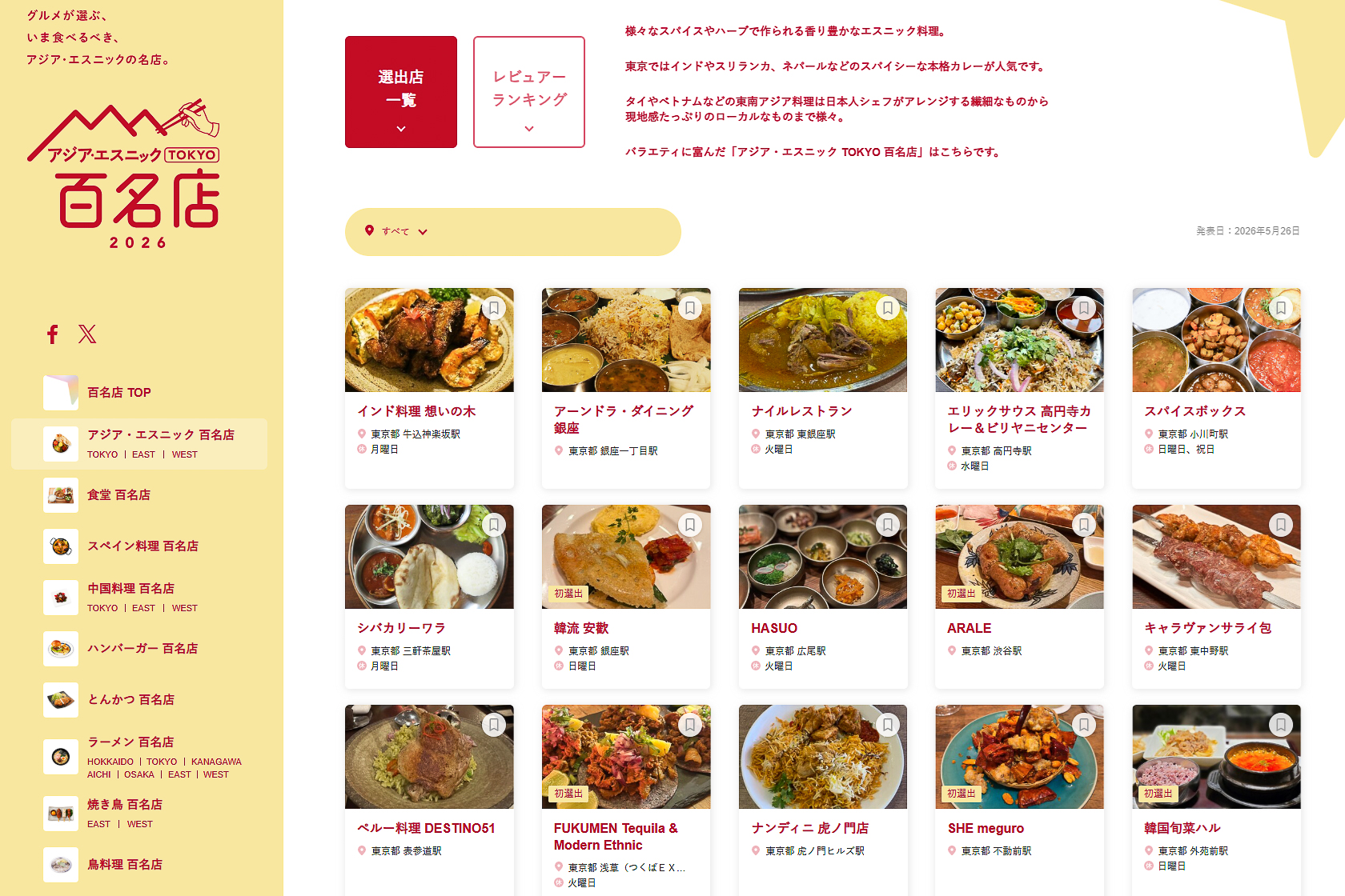 食べログ アジア・エスニック 百名店 2026