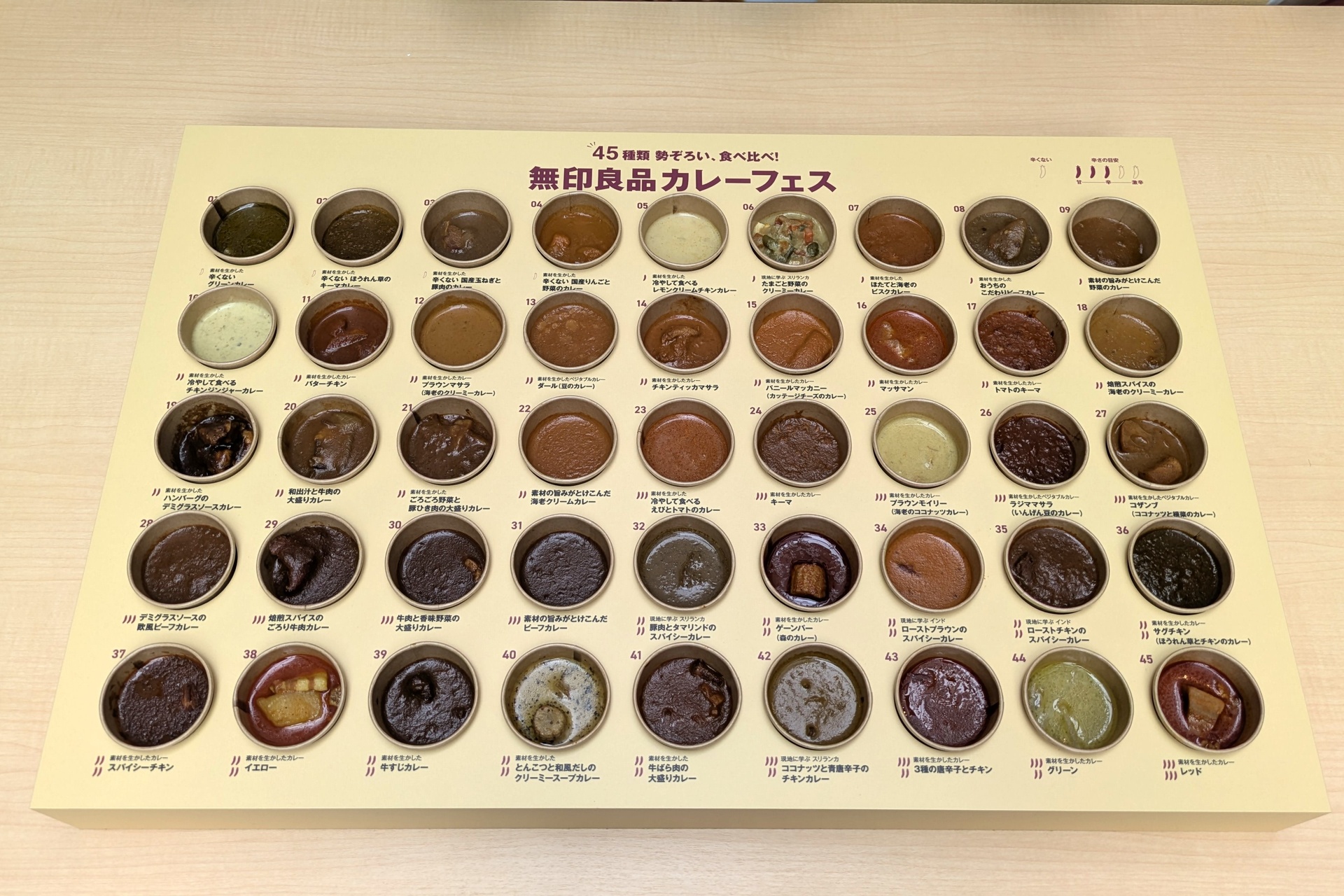 45種類のレトルトカレー