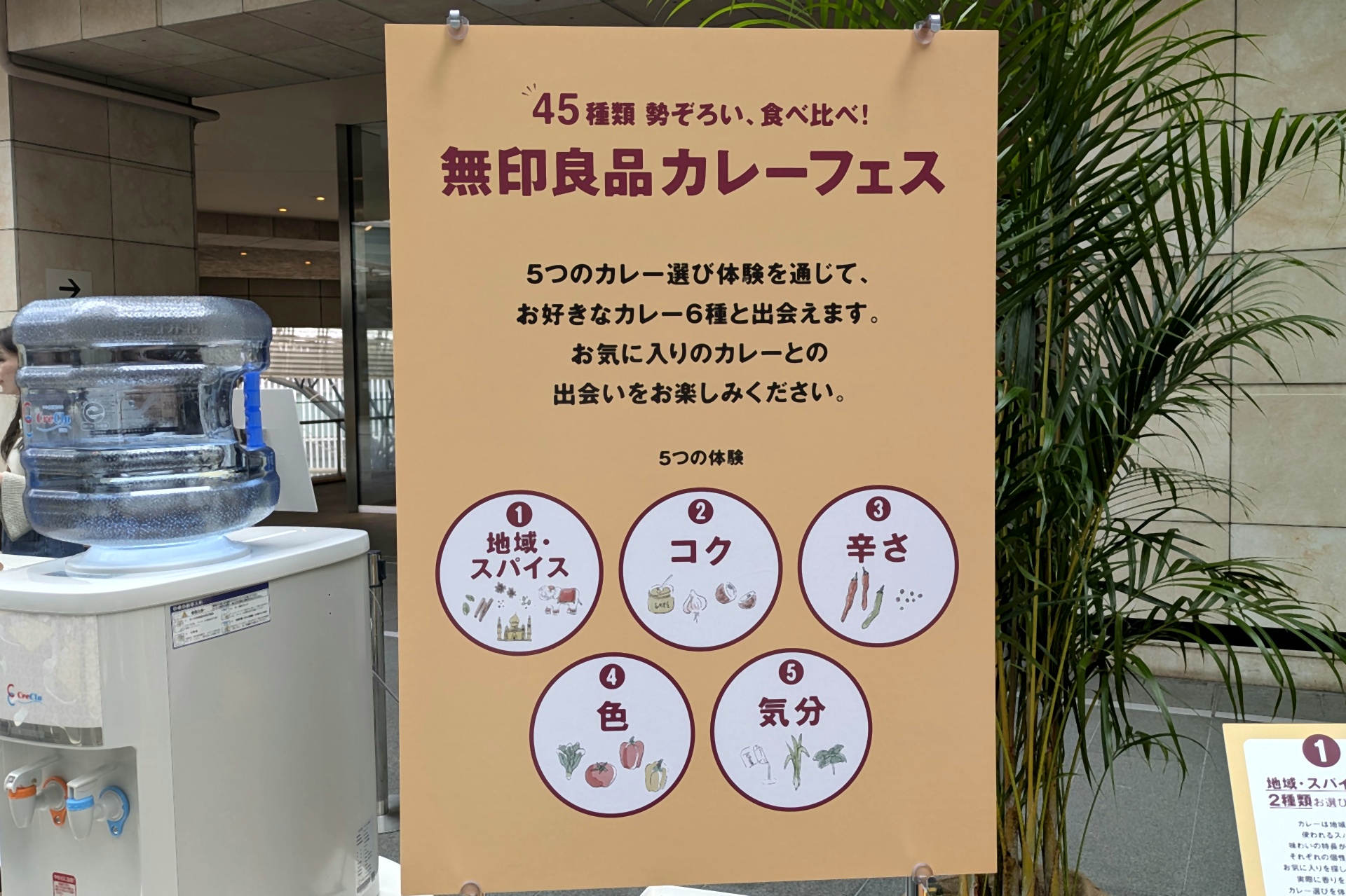 「地域の特長・スパイス」から2種類、「コク」「辛さ」「色」「気分」から1種類カレーを選択