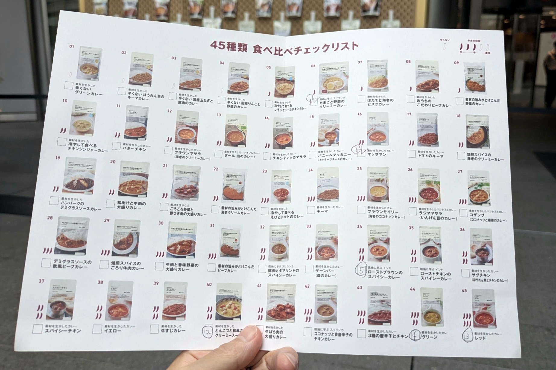 食べ比べチェックリスト