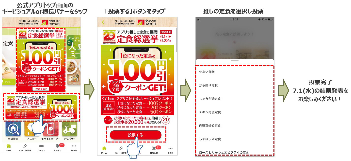 人気定食10商品から“推し定食”に投票