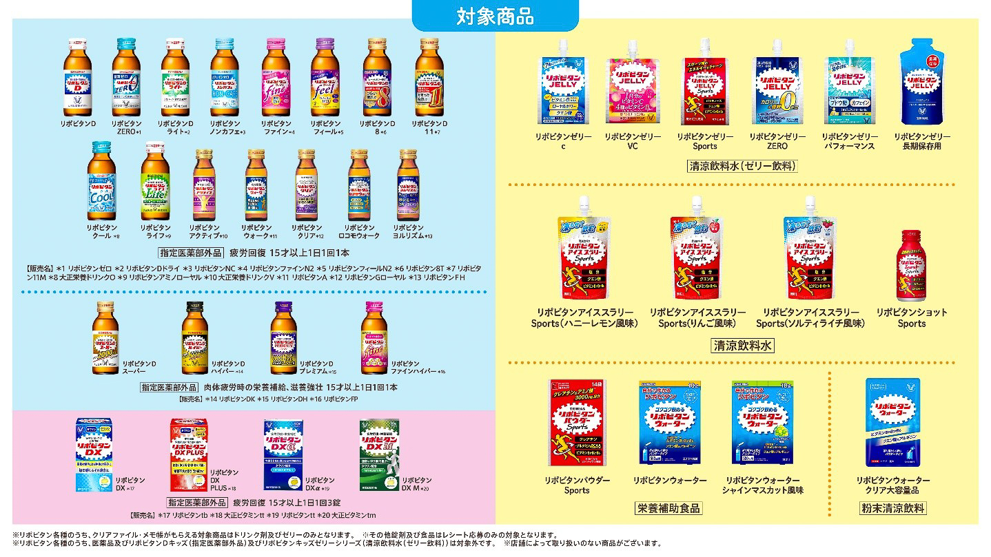 対象商品