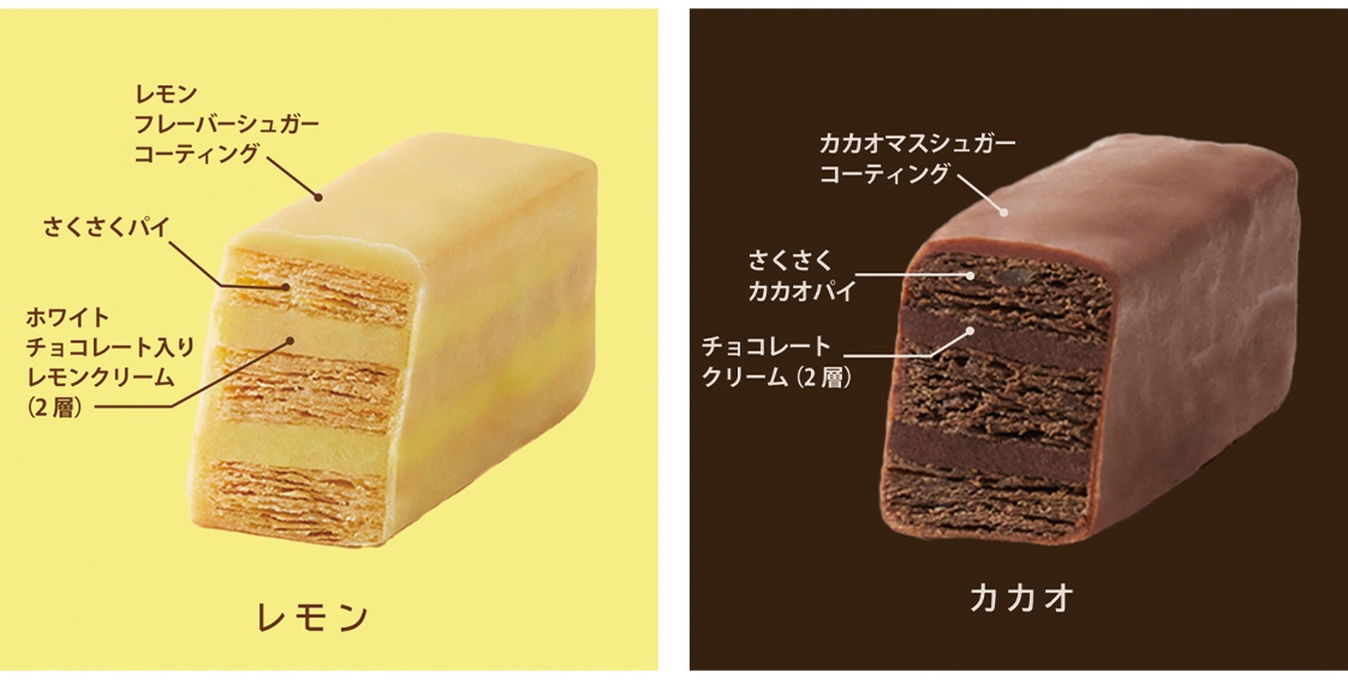 左がレモン、右がチョコレート