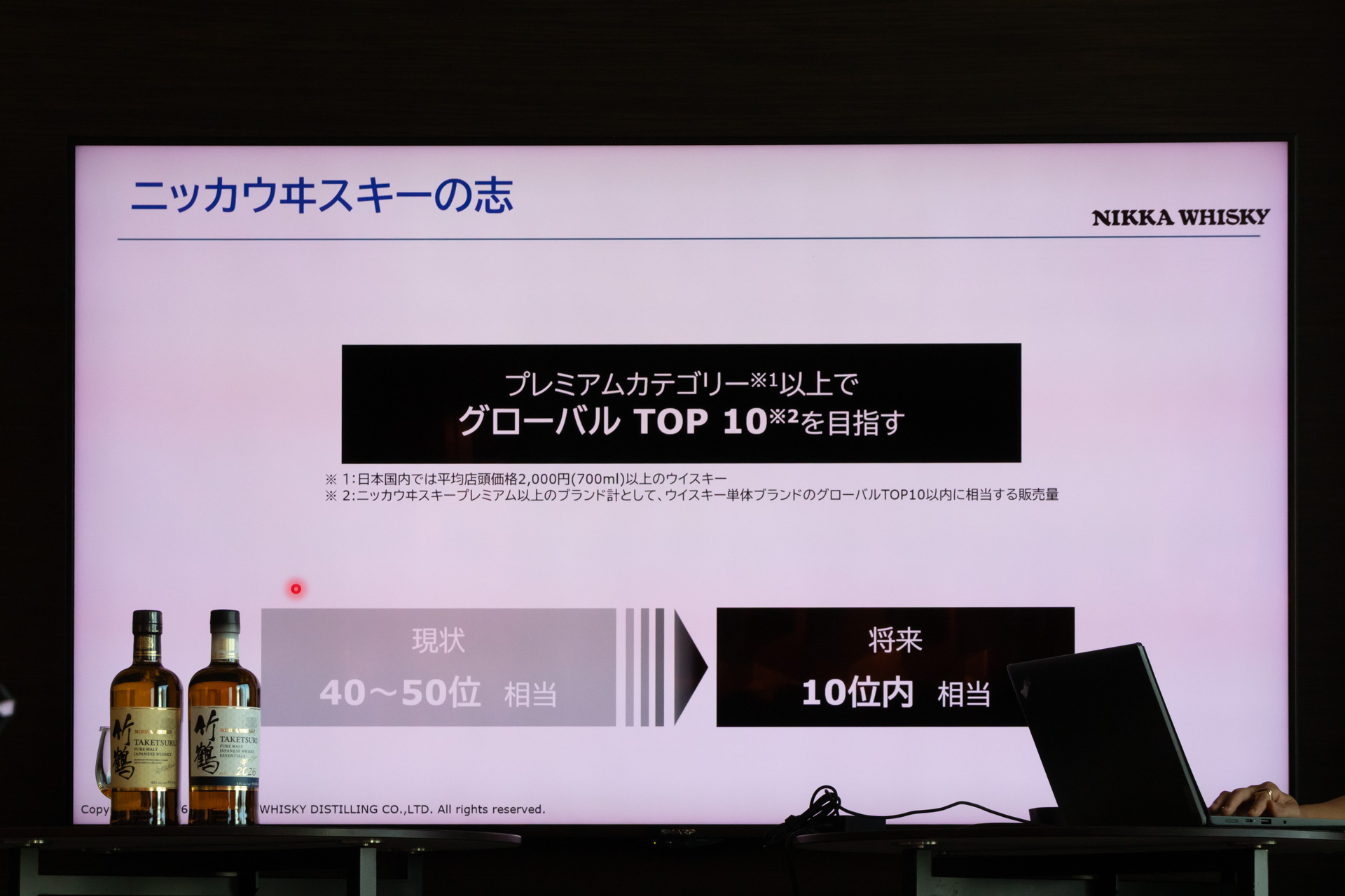 世界でトップ10入りを目指す