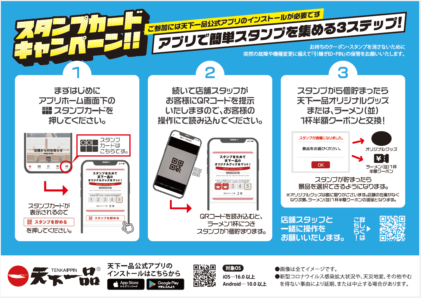 スタンプ押印の流れ