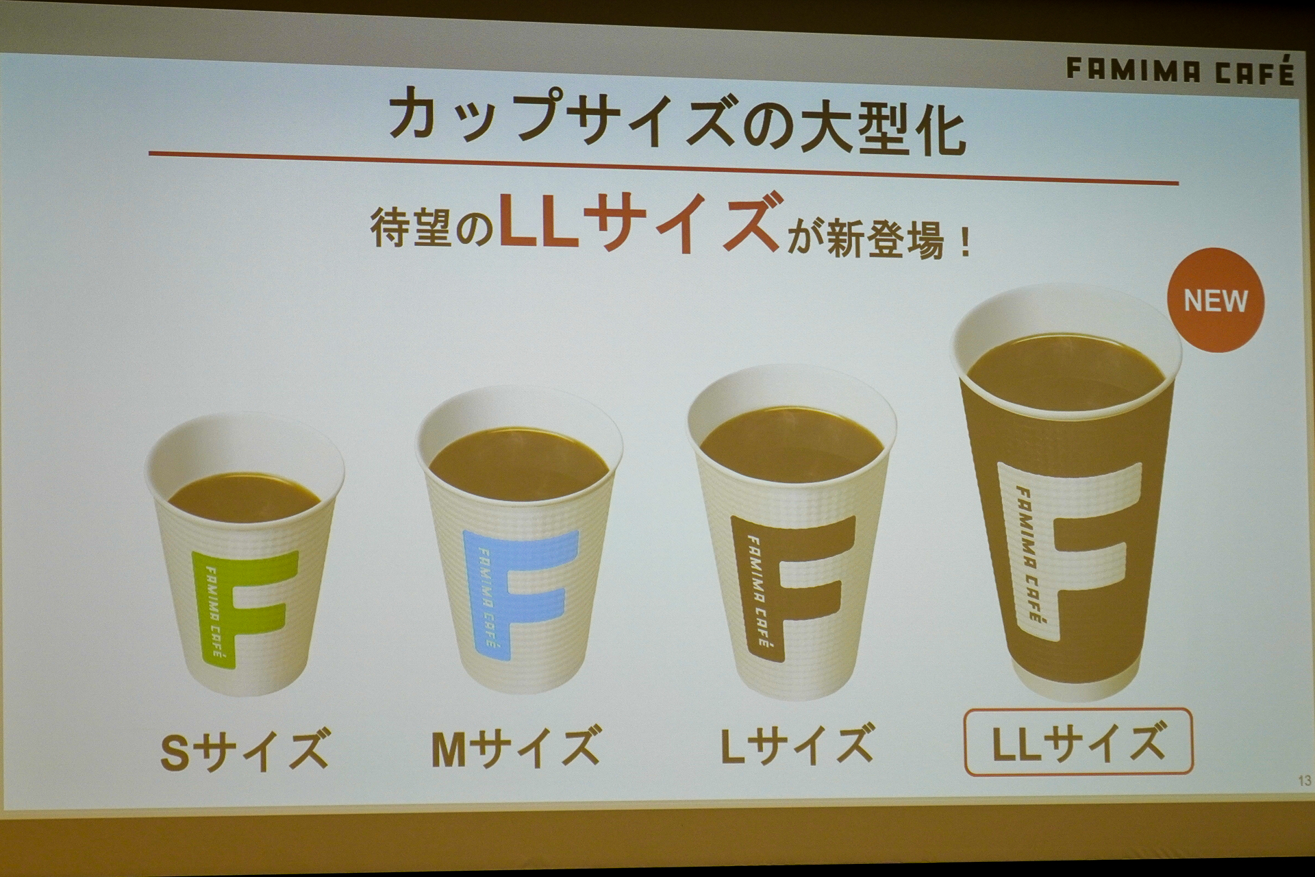 S、M、Lに、大容量のLLサイズが加わる