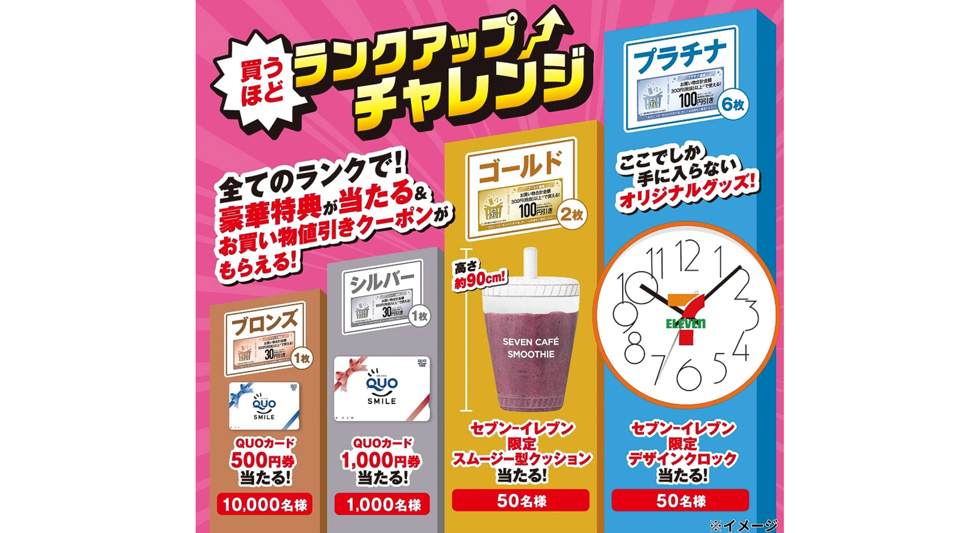セブン-イレブン「買うほどランクアップチャレンジ」