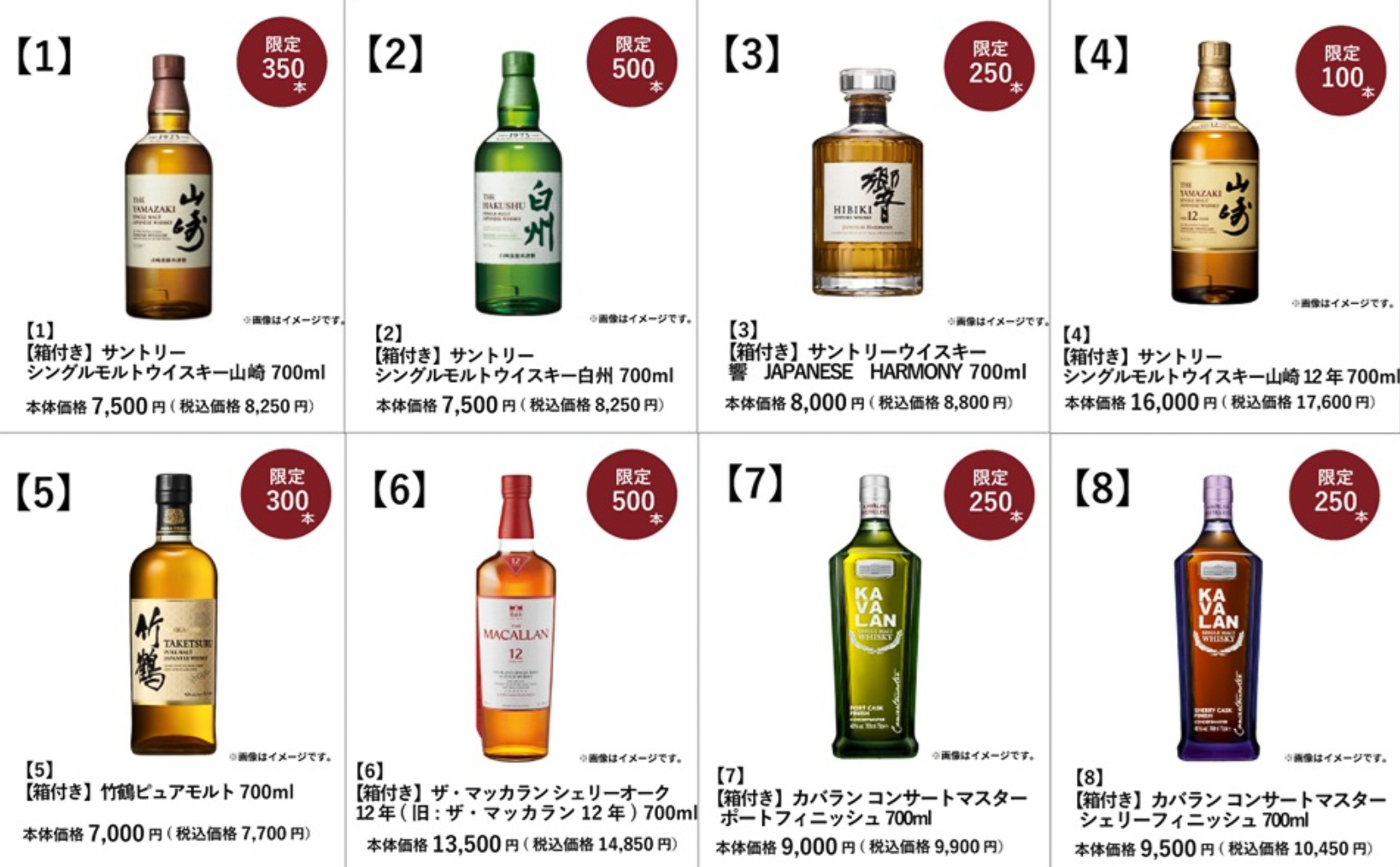 抽選販売の対象になる8種のウイスキー